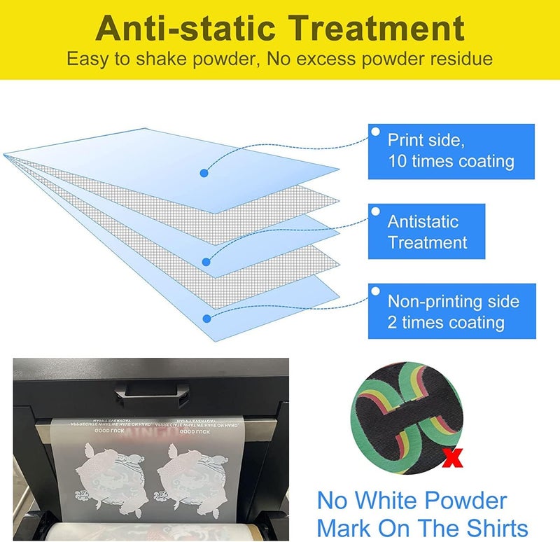 Yamation DTF Transfer Film: 13x19 Inch 100 Sheets Premium Double-Sided Matte Finish PET Transfer Paper Direct to Film Transfer Paper for T-Shirt - Image 5